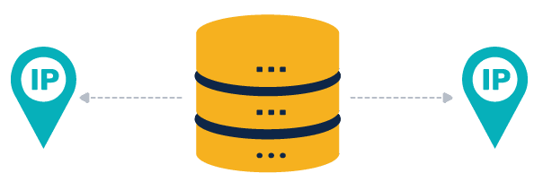 What protocols does the data center proxy IP support? - 98IP