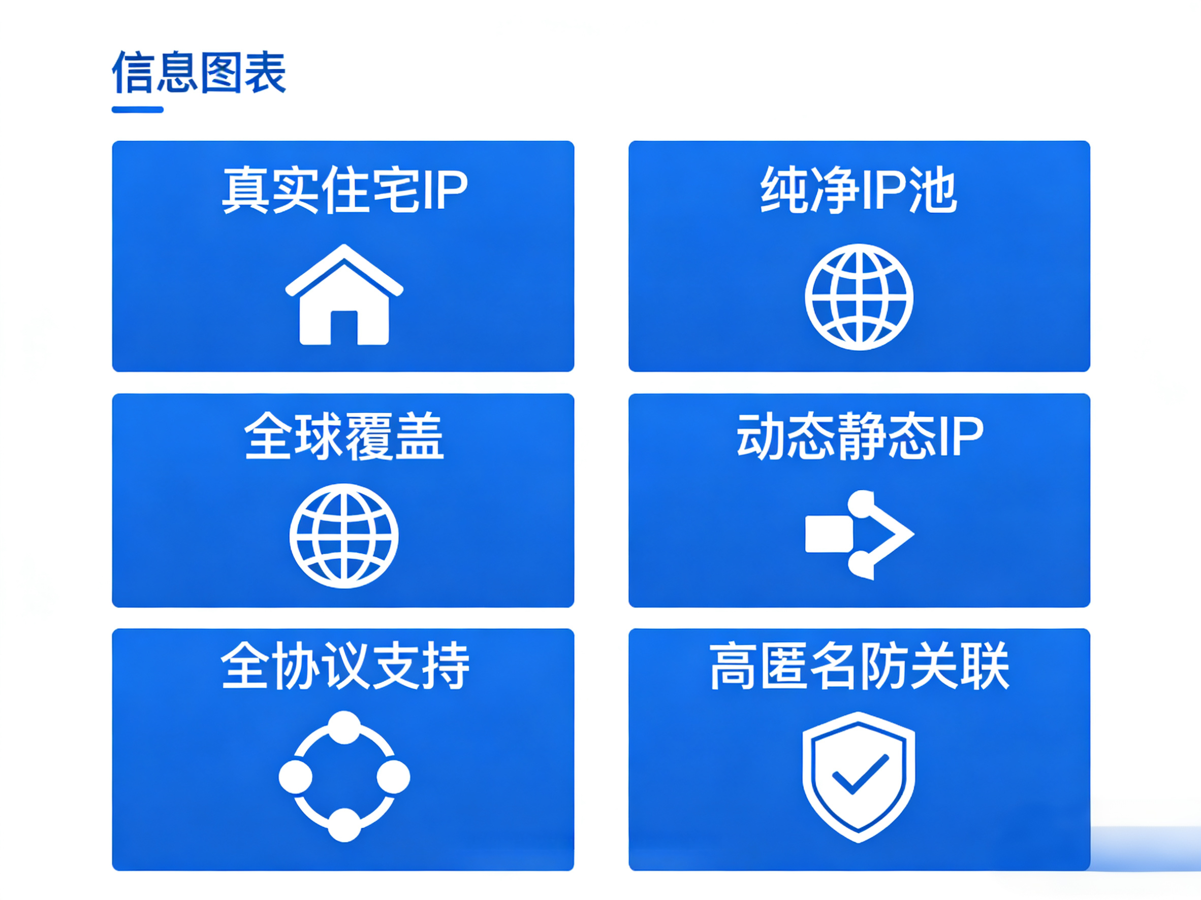 98ip Residential IP Recommended_Real Pure Residential Agent IP_Dedicated for Cross-Border E-commerce Anti-Association