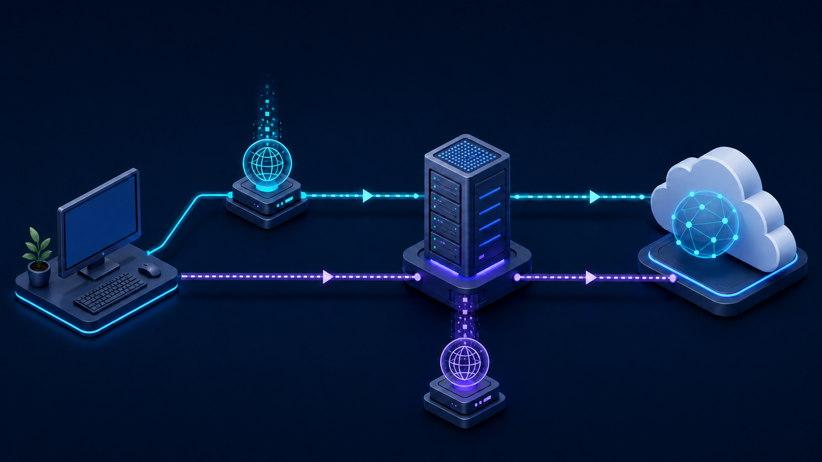SOCKS5 local and remote DNS routing