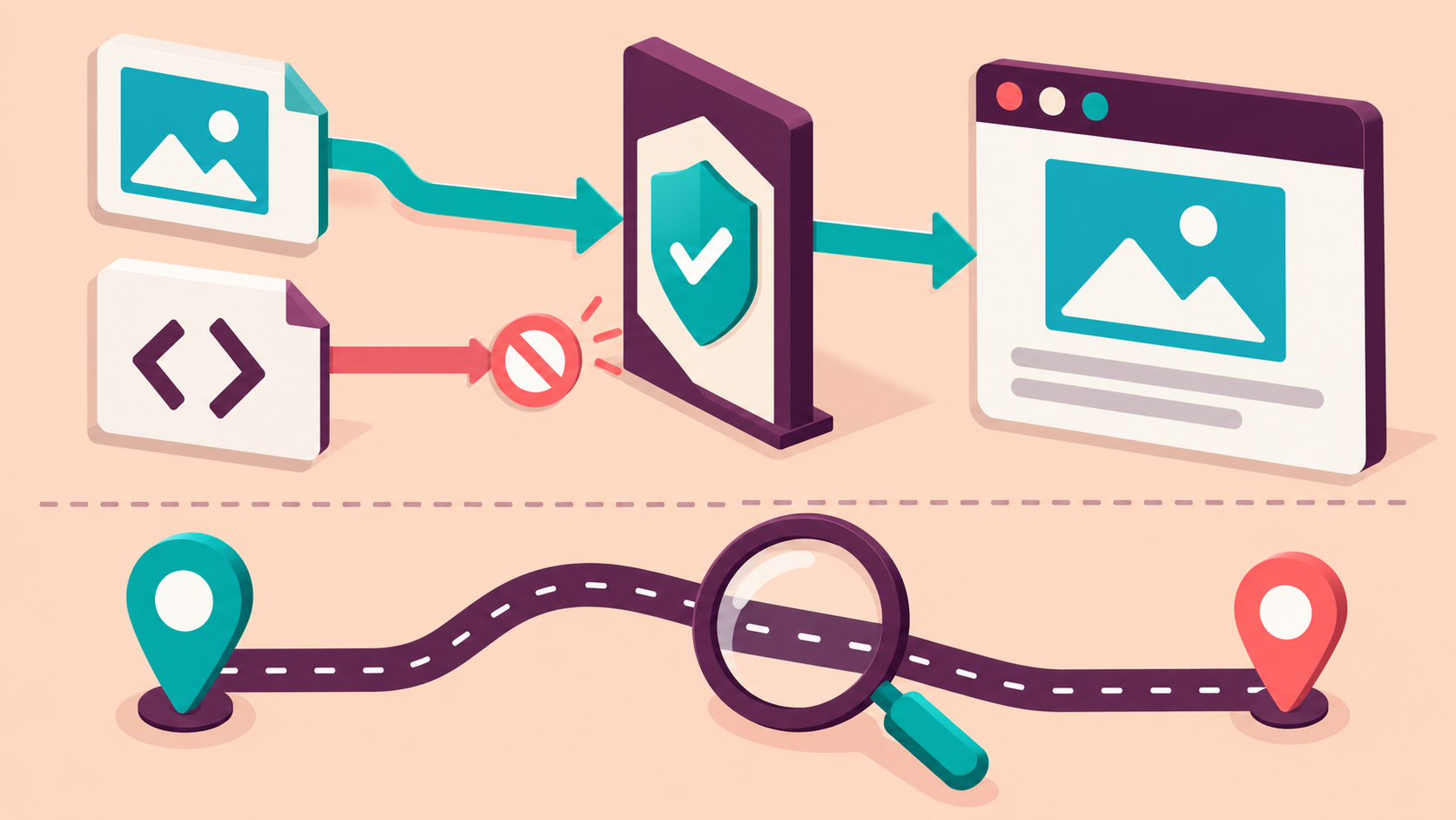 A browser page receives an allowed image card while a second resource is stopped at a policy checkpoint; a separate network-path lane is inspected with a magnifier.