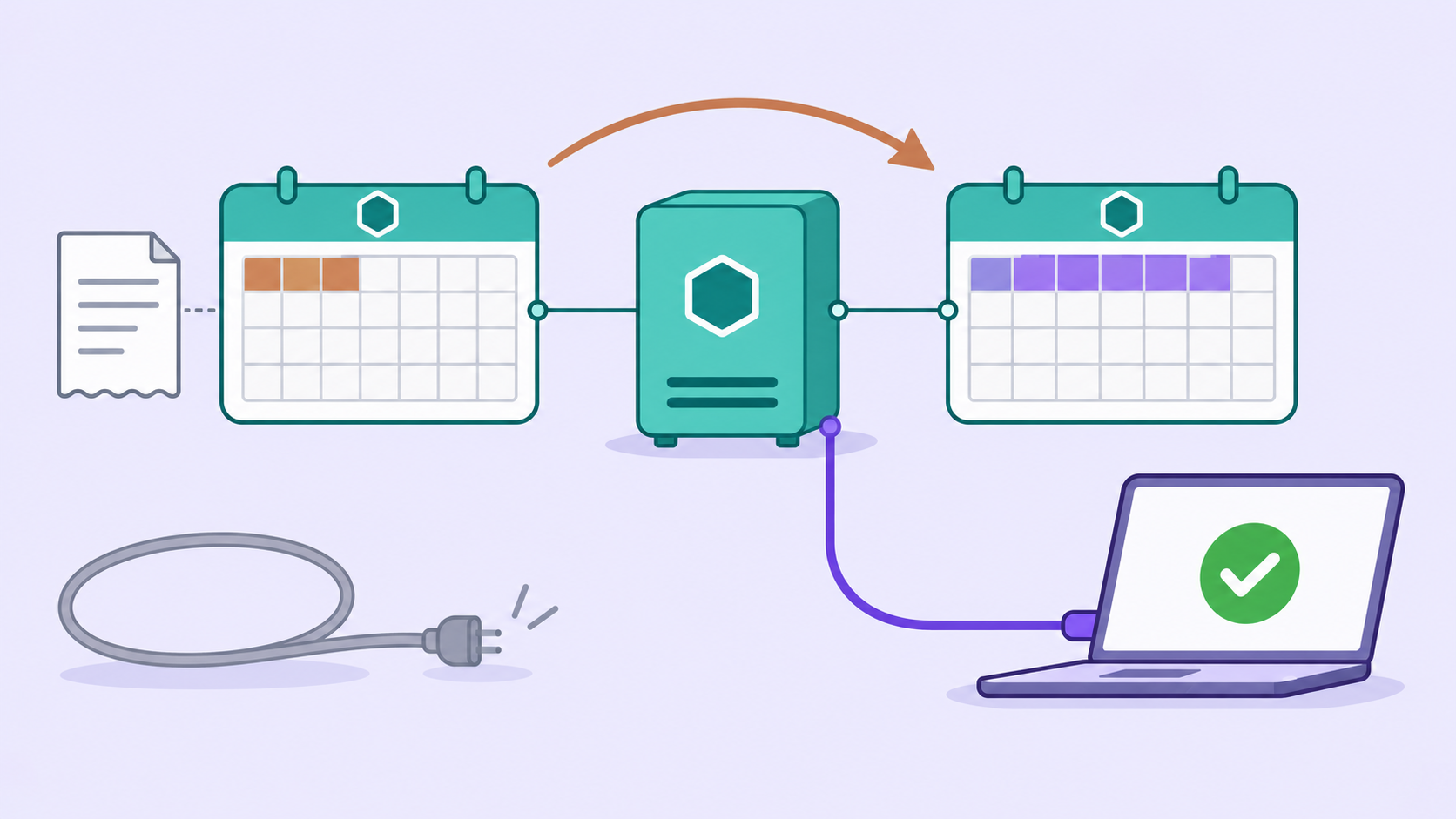 Static Residential Proxy Renewal Acceptance Checklist | 98IP