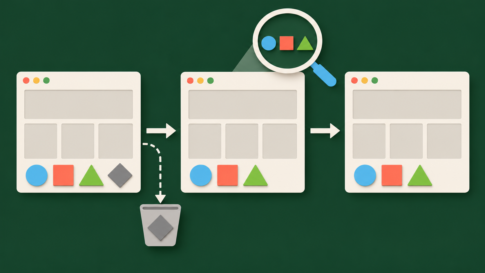 Regional Proxy Redirect Query Tests: Preserve, Remove and Transform Parameters