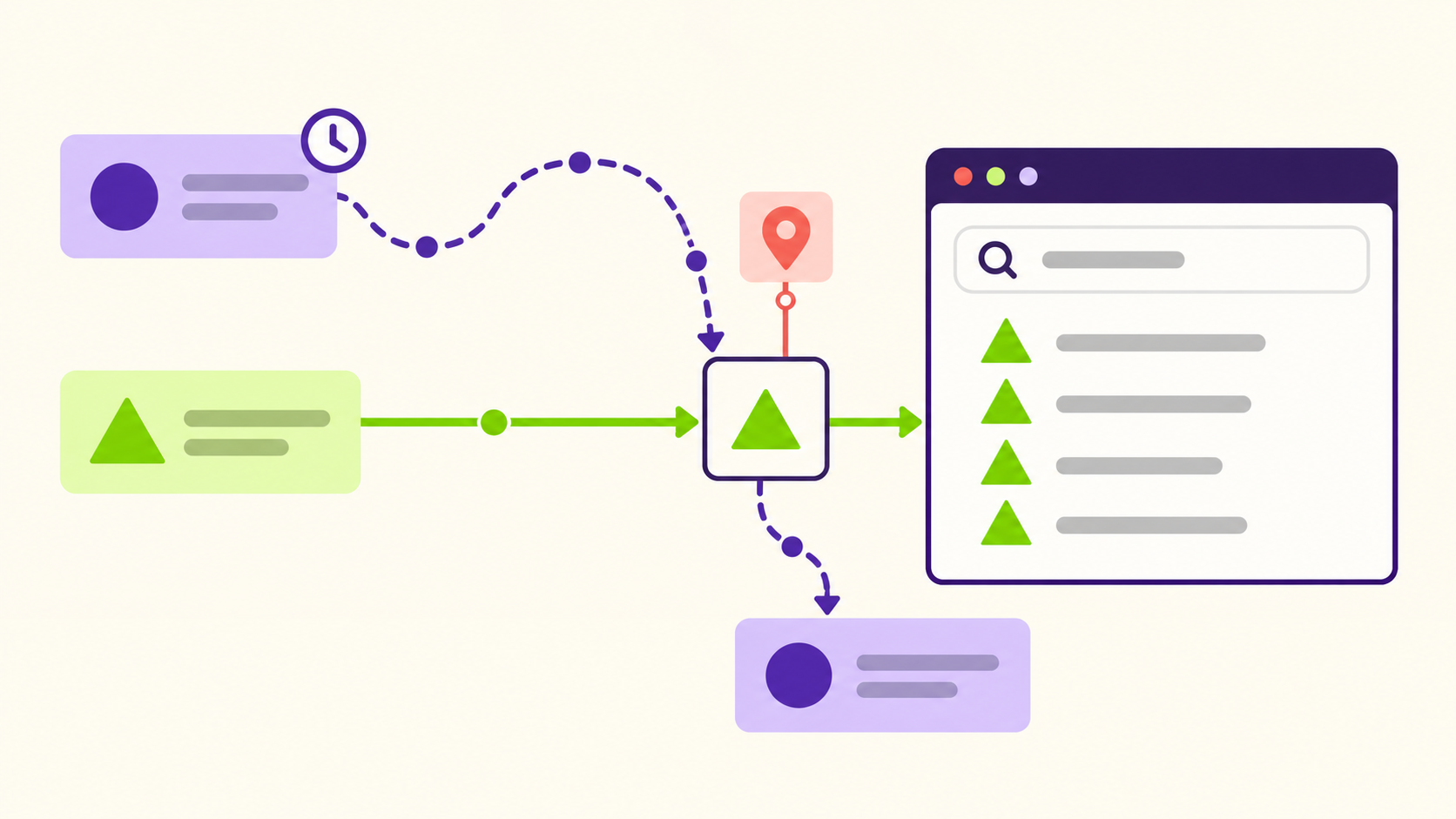 Regional Proxy Autocomplete Race Tests: Query Ownership and Stale Results