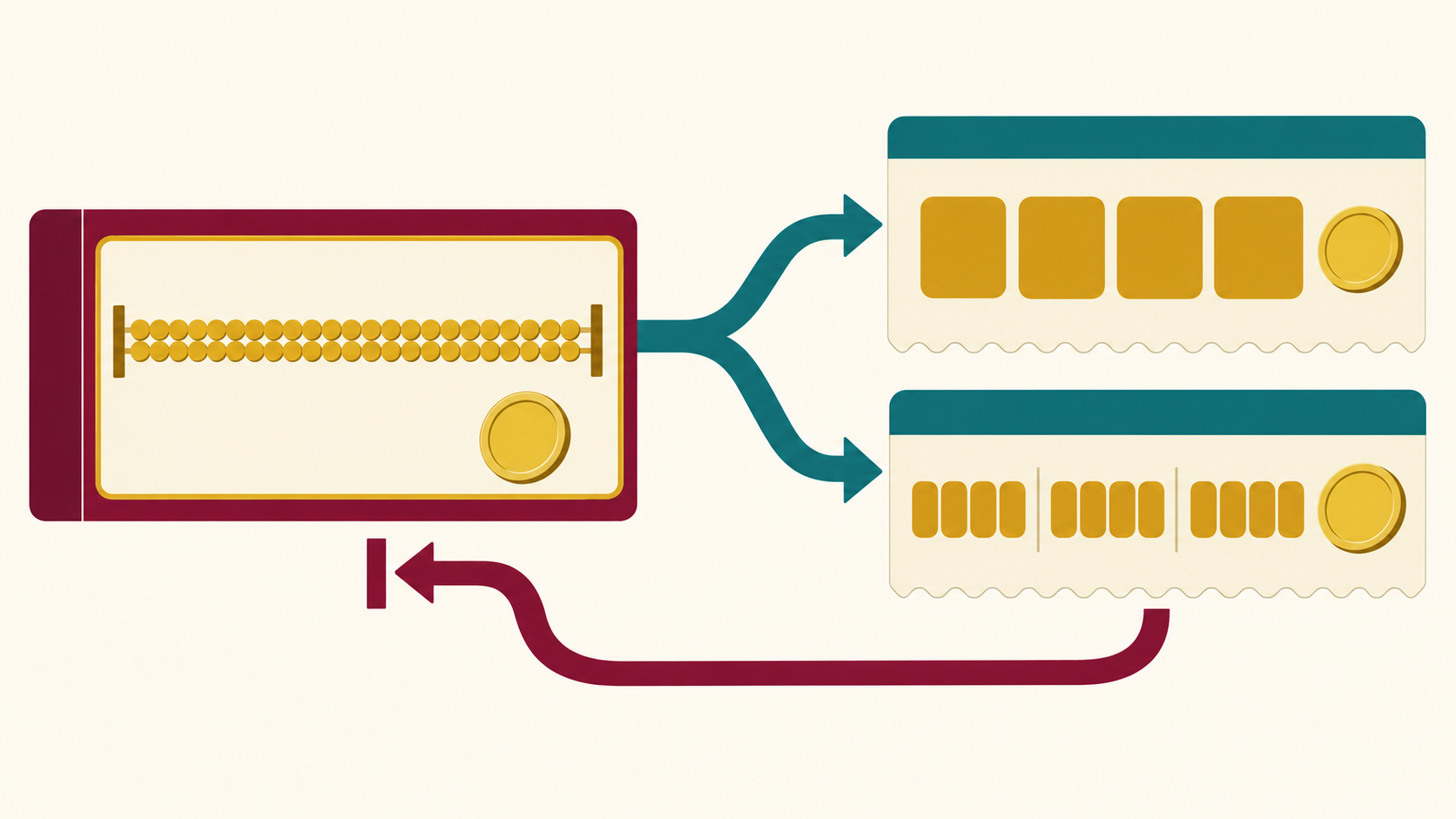 Regional Proxy Currency Rounding Test: Precision and Canonical Amounts