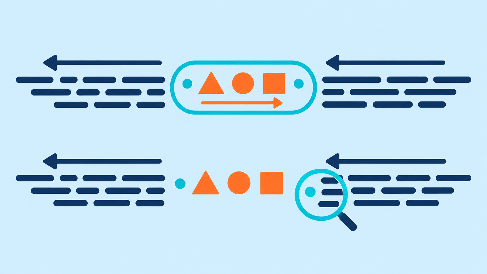 Regional Proxy RTL Identifier Display Test: Logical Order and Punctuation
