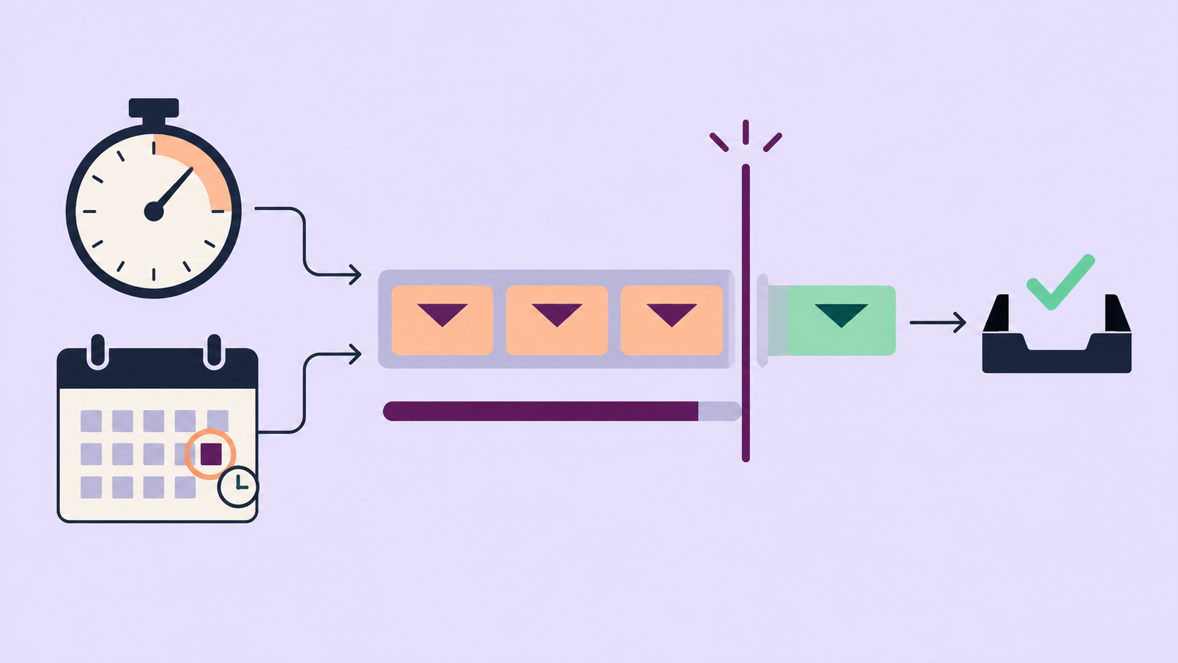 Proxy Retry-After Parser Test: Units, Dates, Deadlines and Restart
