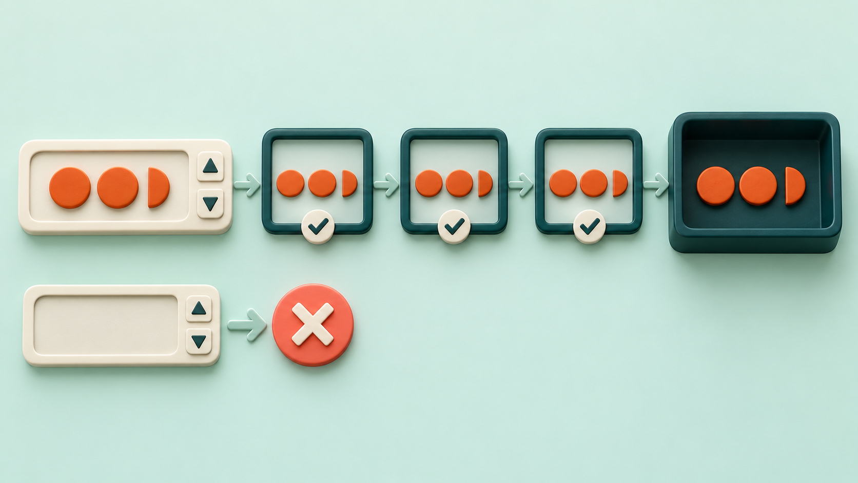 Regional Proxy Quantity Input Validation: Step, Empty Values and Payloads